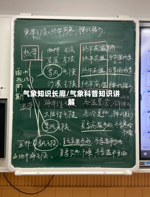 气象知识长廊/气象科普知识讲解-第2张图片