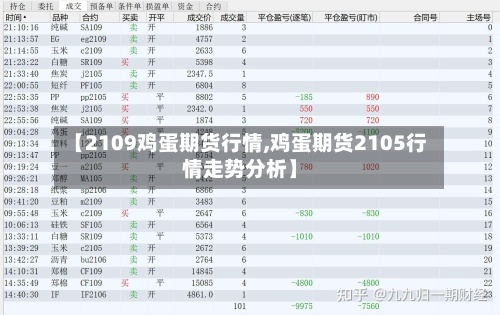 【2109鸡蛋期货行情,鸡蛋期货2105行情走势分析】-第2张图片