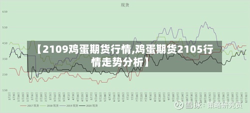 【2109鸡蛋期货行情,鸡蛋期货2105行情走势分析】-第3张图片
