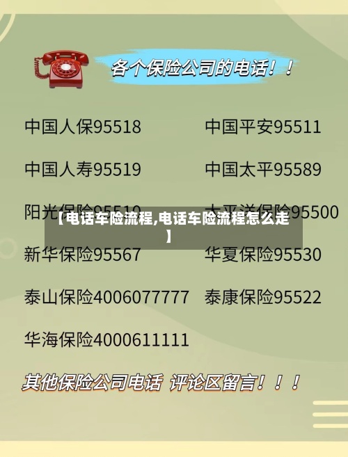 【电话车险流程,电话车险流程怎么走】-第2张图片