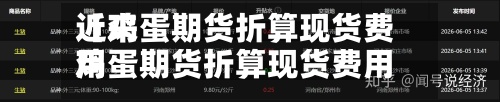 近来【鸡蛋期货折算现货费用鸡蛋期货折算现货费用怎么算】-第2张图片