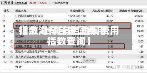 【上海有色金属费用
指数,上海有色金属费用
指数查询】