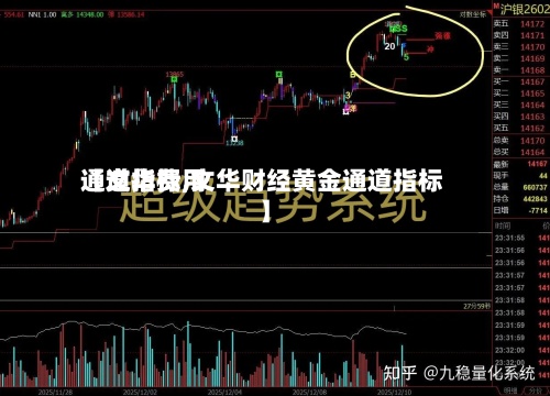 【文华费用通道指标,文华财经黄金通道指标】-第3张图片