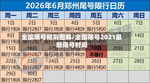 全国限号规则图解/全国限号2021最新限号时间-第2张图片