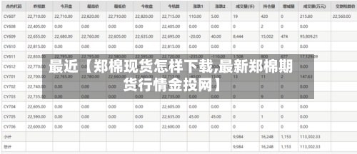 最近【郑棉现货怎样下载,最新郑棉期货行情金投网】-第3张图片