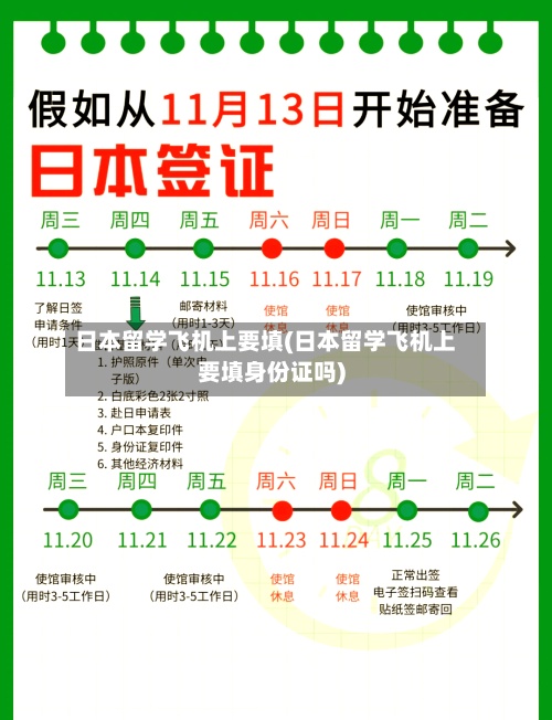 日本留学飞机上要填(日本留学飞机上要填身份证吗)