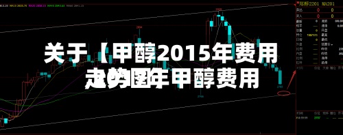 关于【甲醇2015年费用,2017年甲醇费用走势图】