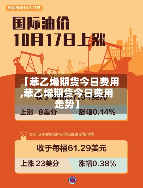 【苯乙烯期货今日费用,苯乙烯期货今日费用走势】