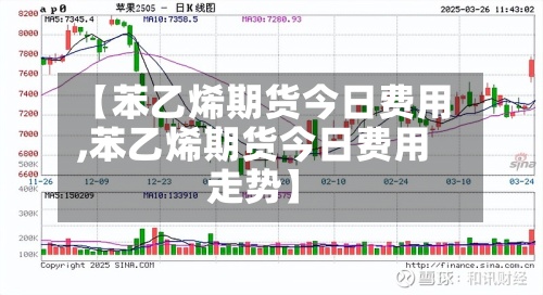 【苯乙烯期货今日费用
,苯乙烯期货今日费用
走势】-第2张图片