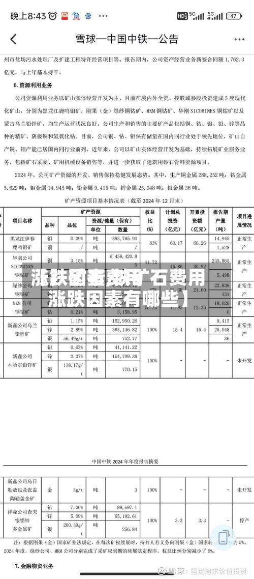 【铁矿石费用涨跌因素,铁矿石费用涨跌因素有哪些】