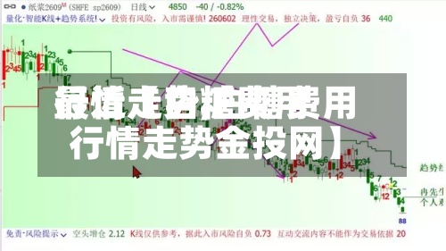 最近【白糖费用行情走势,白糖费用行情走势金投网】