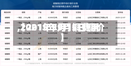 【2015年9月铜费用
,2021年9月15日铜价】-第2张图片
