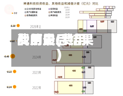 费用
战历史(费用
战的最后结果)