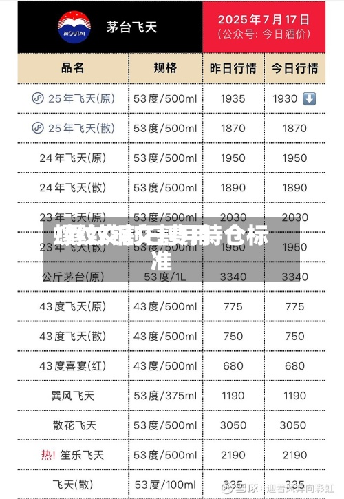 螺纹交割日费用
/螺纹钢交割月持仓标准-第2张图片