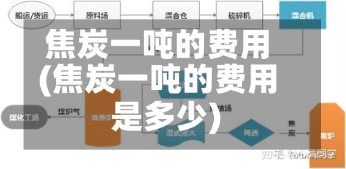 焦炭一吨的费用(焦炭一吨的费用是多少)