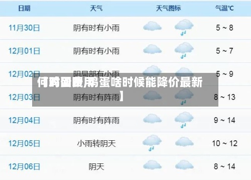 【鸡蛋费用
何时回暖,鸡蛋啥时候能降价最新】-第3张图片