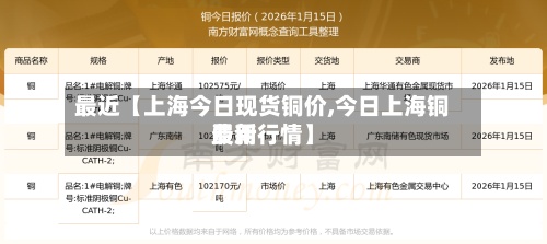 最近【上海今日现货铜价,今日上海铜费用
最新行情】