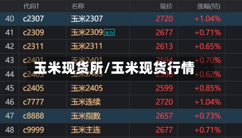 玉米现货所/玉米现货行情-第3张图片