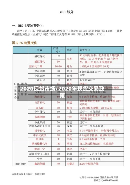 2020现货市场/2020年现货交易政策-第3张图片