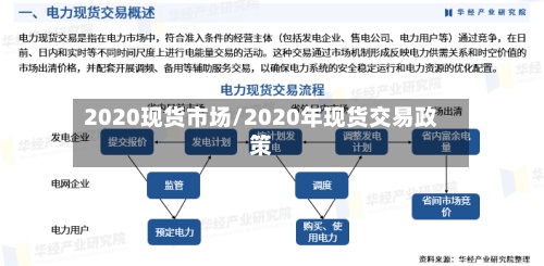 2020现货市场/2020年现货交易政策-第2张图片