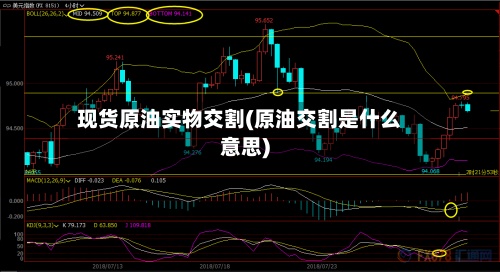 现货原油实物交割(原油交割是什么意思)-第2张图片