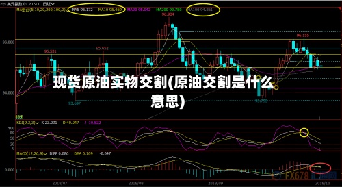 现货原油实物交割(原油交割是什么意思)