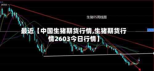 最近【中国生猪期货行情,生猪期货行情2603今日行情】