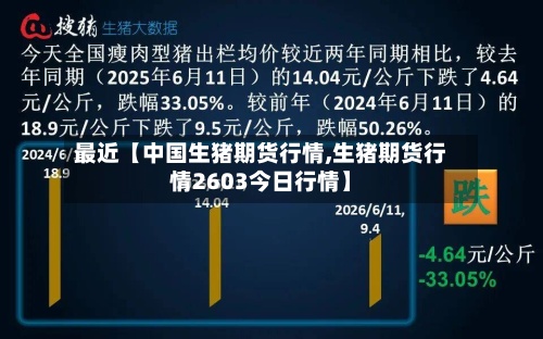 最近【中国生猪期货行情,生猪期货行情2603今日行情】-第2张图片