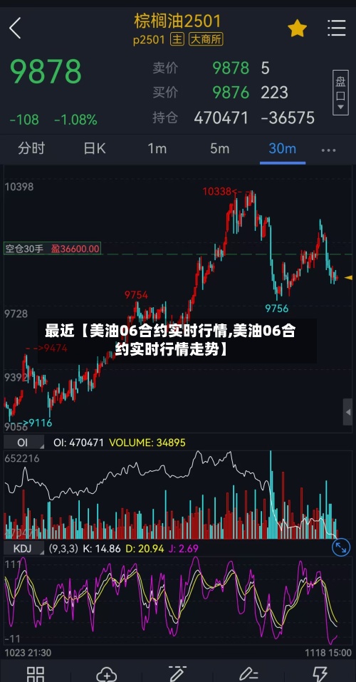 最近【美油06合约实时行情,美油06合约实时行情走势】