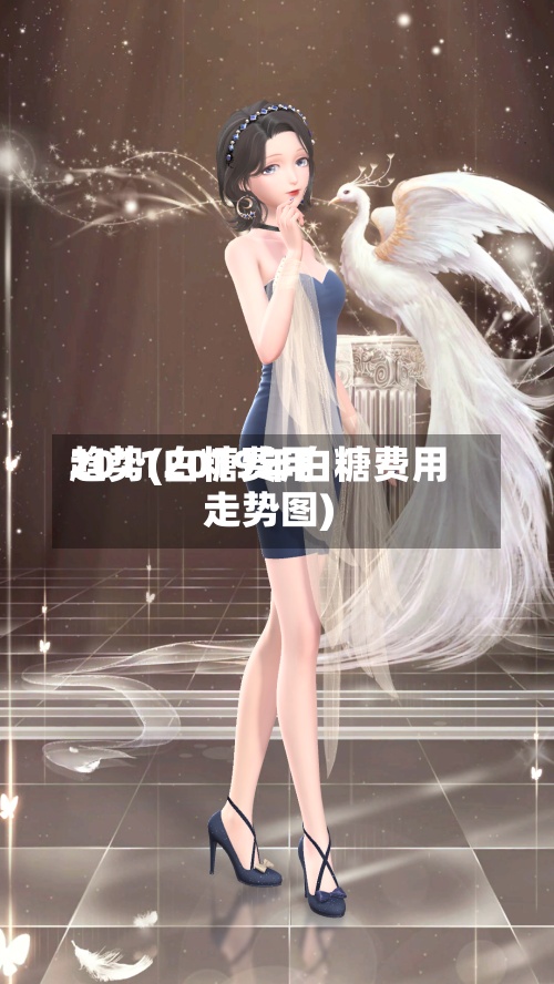 2011白糖费用
趋势(2019年白糖费用
走势图)