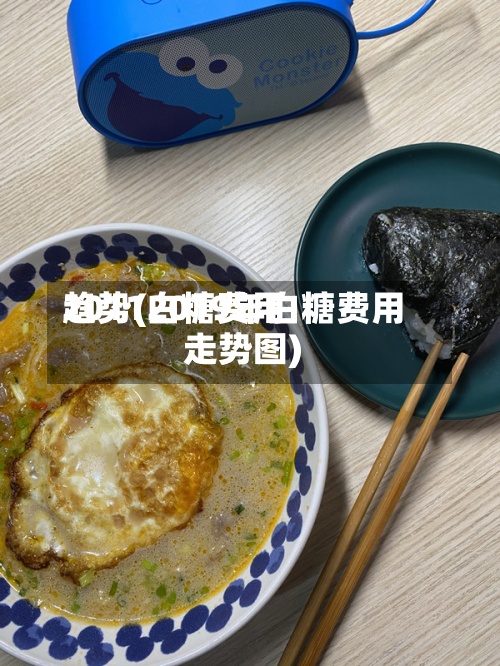 2011白糖费用
趋势(2019年白糖费用
走势图)-第2张图片