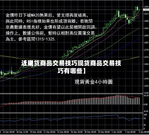 近来
【现货商品交易技巧现货商品交易技巧有哪些】-第2张图片