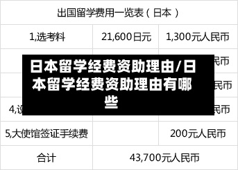 日本留学经费资助理由/日本留学经费资助理由有哪些