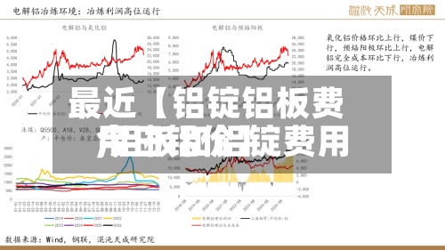 最近【铝锭铝板费用
,铝板和铝锭费用
今日铝价】-第2张图片