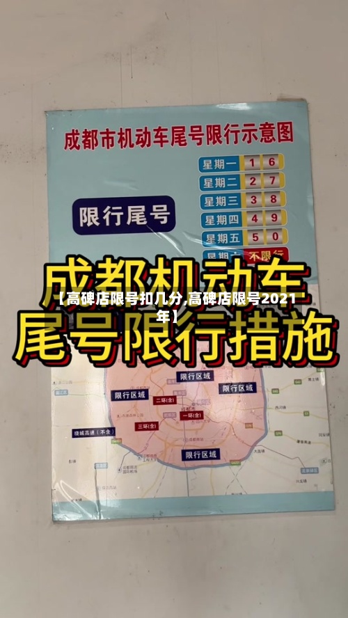 【高碑店限号扣几分,高碑店限号2021年】