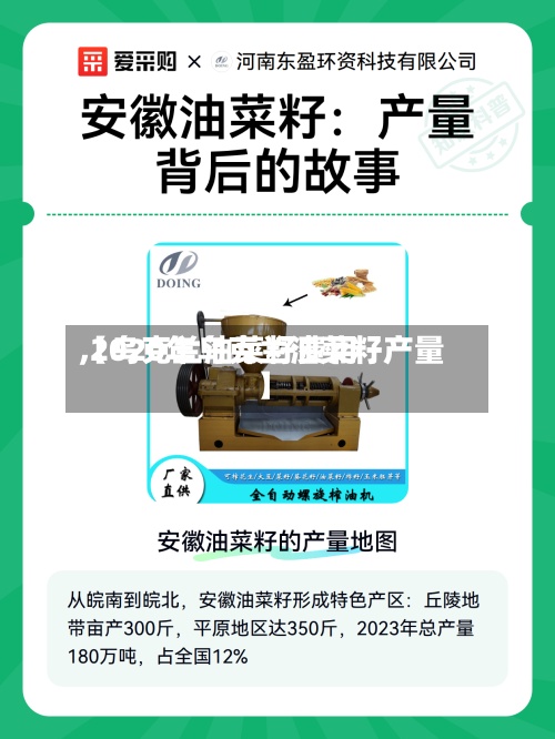【乌克兰油菜籽费用
,2020年乌克兰油菜籽产量】