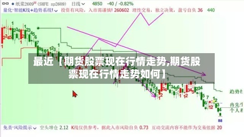 最近【期货股票现在行情走势,期货股票现在行情走势如何】