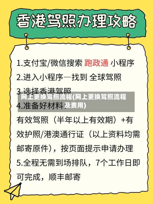 网上更换驾照流程(网上更换驾照流程及费用)-第2张图片