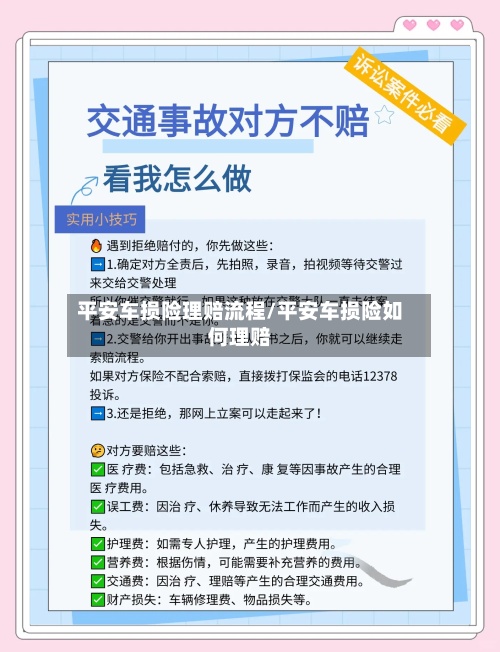 平安车损险理赔流程/平安车损险如何理赔