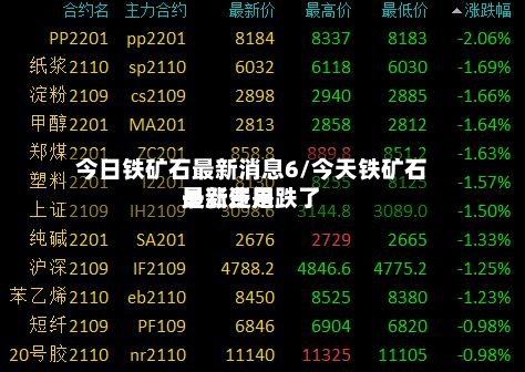今日铁矿石最新消息6/今天铁矿石最新费用
是涨还是跌了