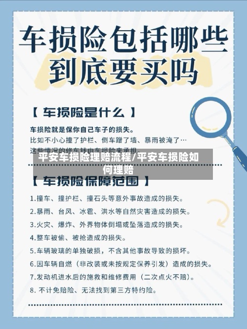 平安车损险理赔流程/平安车损险如何理赔-第3张图片