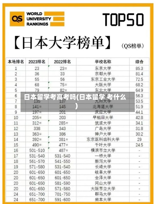 日本留学考高考吗(日本留学 考什么)-第3张图片