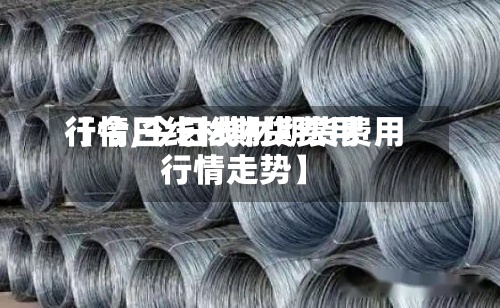 【今日线材期货费用行情,今日线材期货费用行情走势】