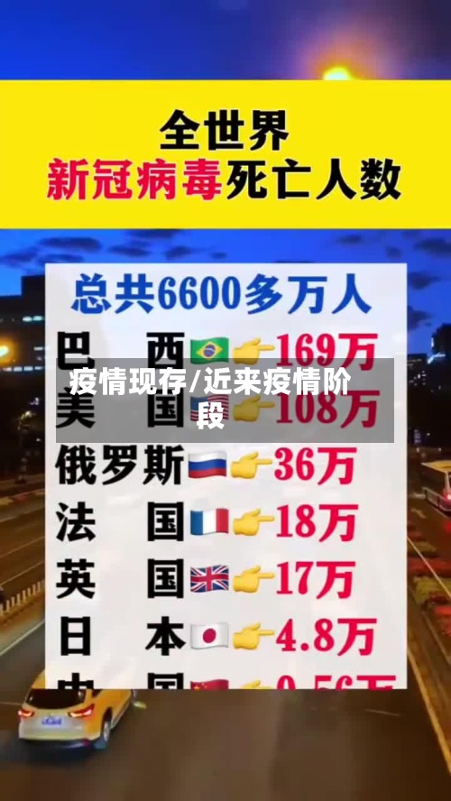 疫情现存/近来疫情阶段