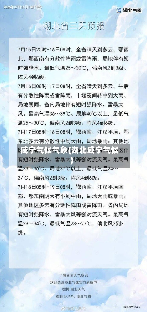 咸宁气候气象(湖北咸宁气候)
