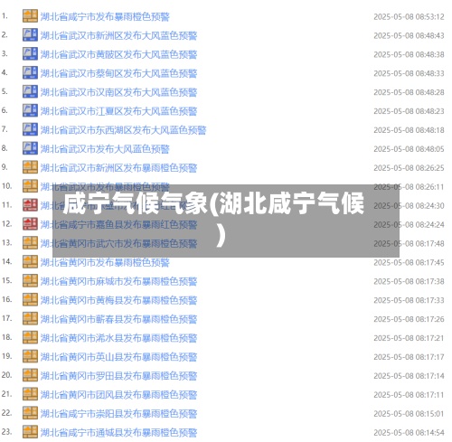 咸宁气候气象(湖北咸宁气候)-第3张图片