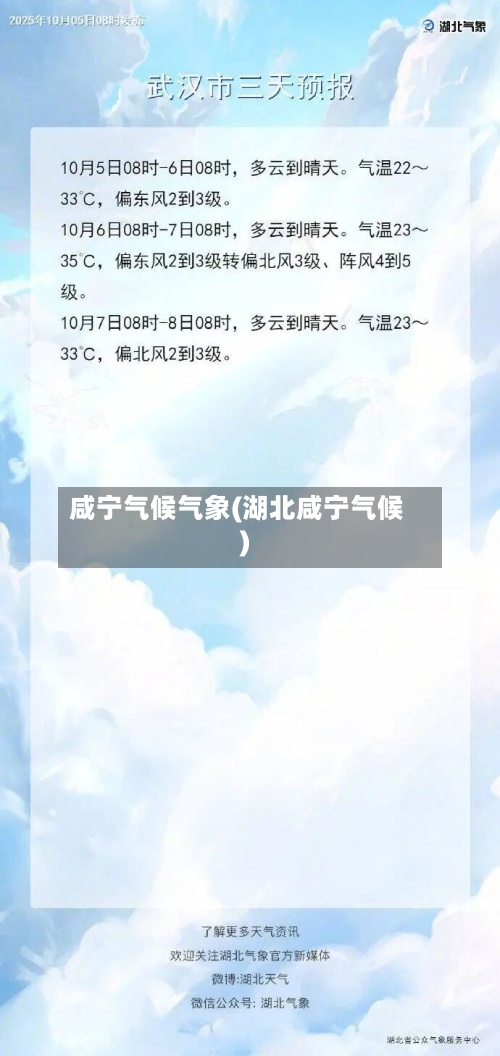 咸宁气候气象(湖北咸宁气候)-第2张图片