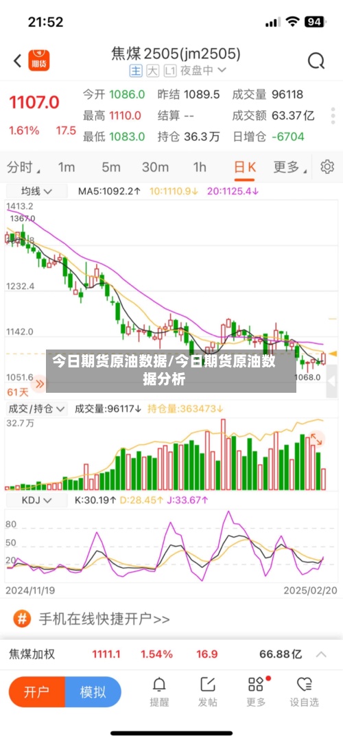 今日期货原油数据/今日期货原油数据分析-第3张图片