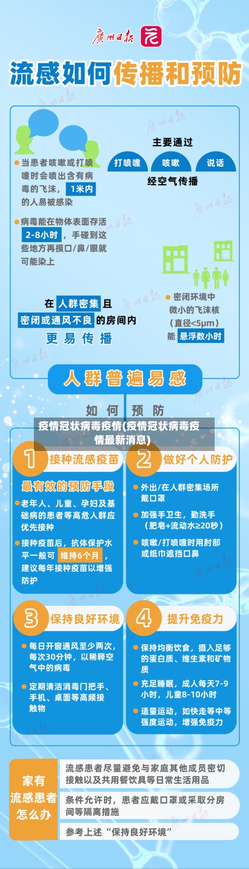 疫情冠状病毒疫情(疫情冠状病毒疫情最新消息)