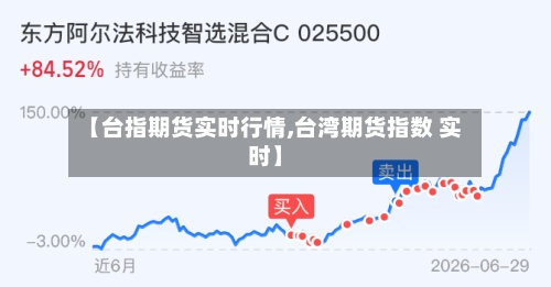【台指期货实时行情,台湾期货指数 实时】